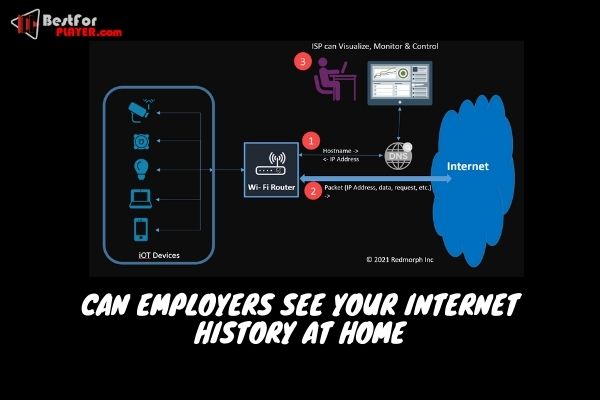 Can employers see your internet history at home