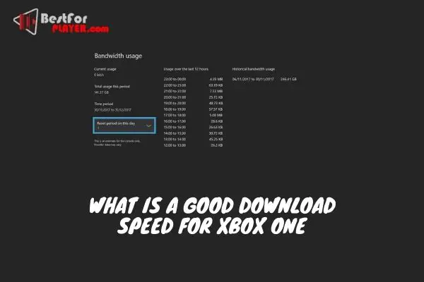What Is A Good Download Speed For Xbox One