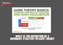 What is the definition of a dominant strategy in game theory